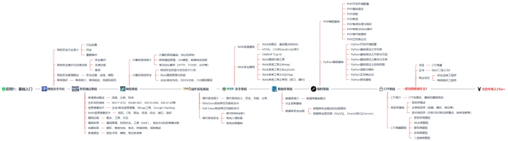 青少年篮球选手的心态管理技巧_1