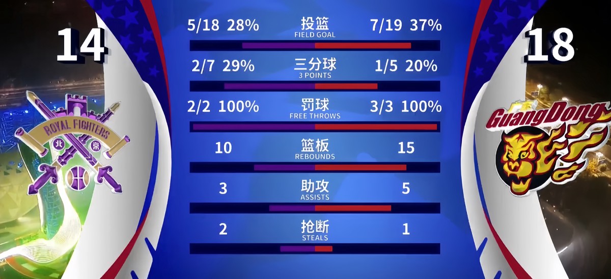 如何制定一个有效的篮球训练支持计划_1